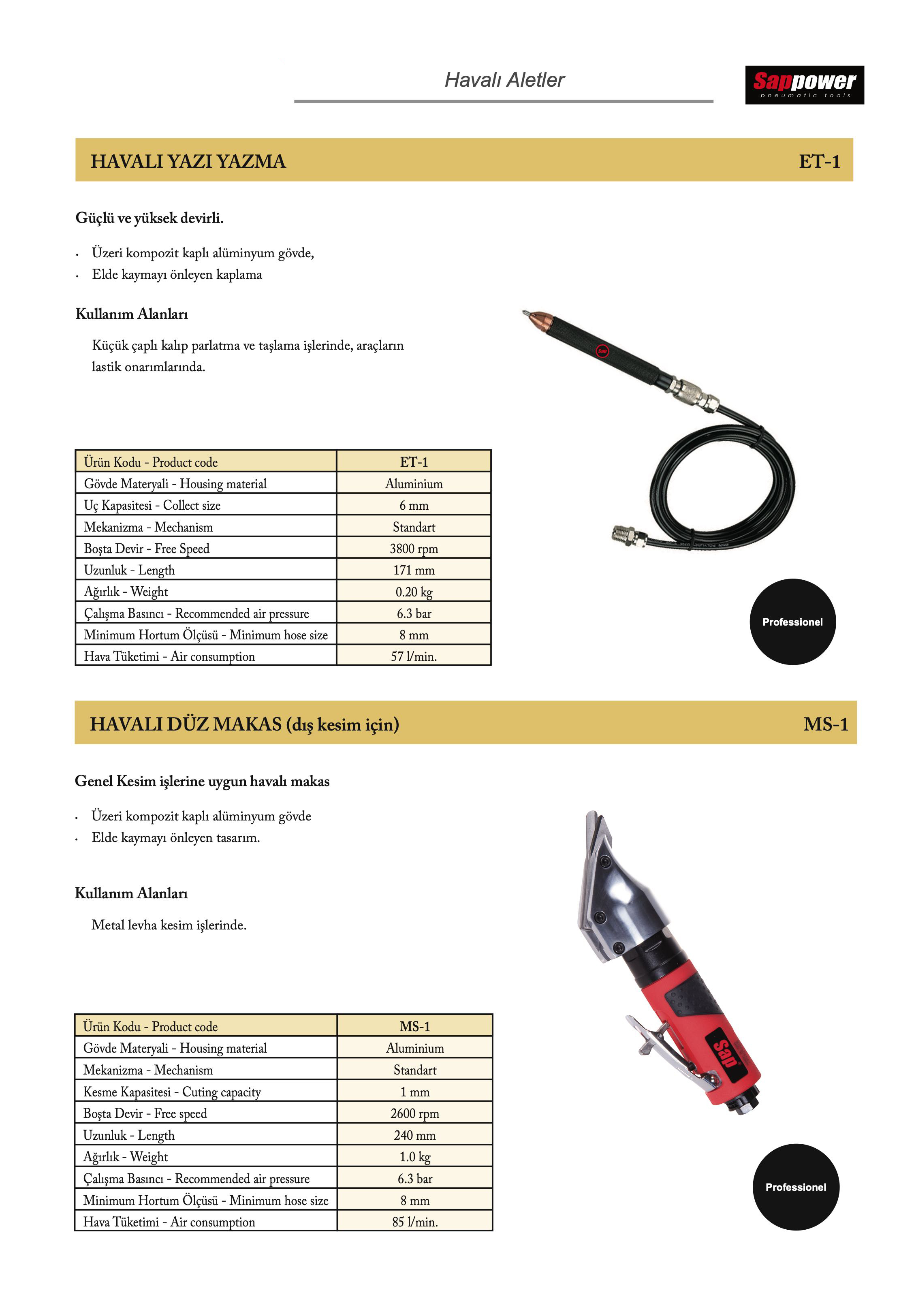 Tuğra Teknik Hırdavat